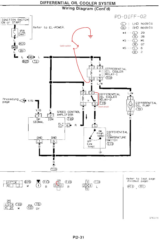 44 Override Switch Wiring Diagram - Wiring Diagram Source Online